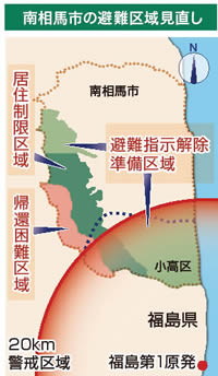 南相馬市避難指示解除準備区域・小高区　移動コンビニ「ファミマ号」登場