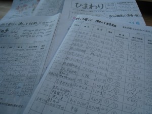 会報誌「ひまわり」には毎週、組合員から回収した農作物の測定結果を載せている