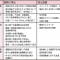 復興庁から国会へ年次報告 国の動きを理解することで民間の役割を見つける