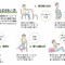 高齢者を孤立させない コミュニティづくりは 『貯筋運動』で！